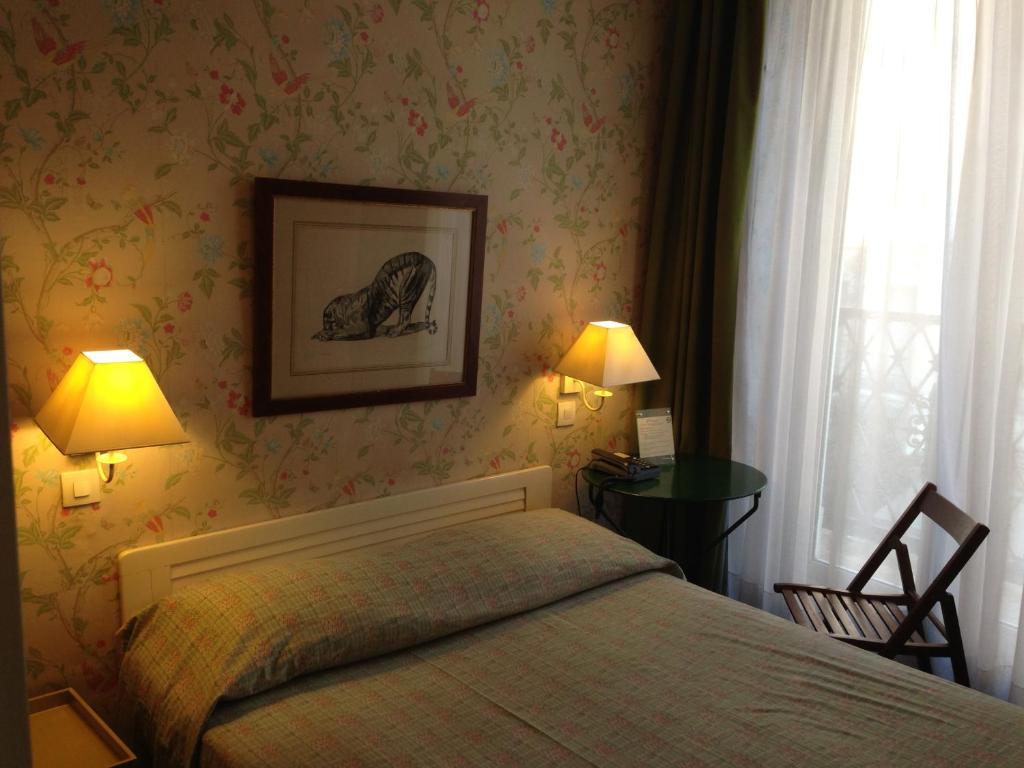 Standaard Tweepersoonskamer met 1 of 2 Bedden